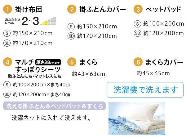 年中快適な温度調整6点セット内容詳細