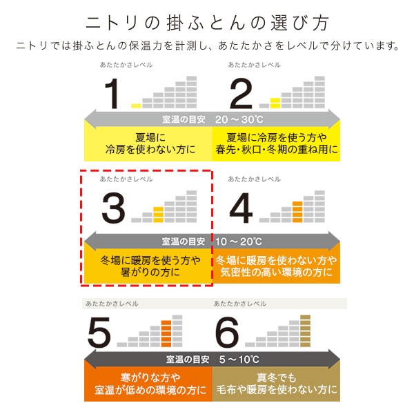 収納しやすい!抗菌防臭布団3点セット
