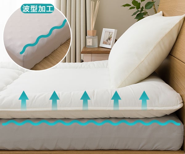 波型加工で優れた体圧分散!