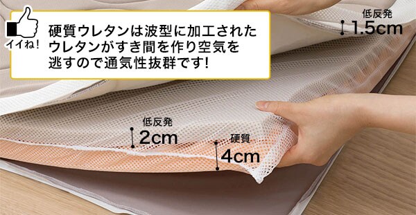 じんわりフィットする低反発敷ふとん