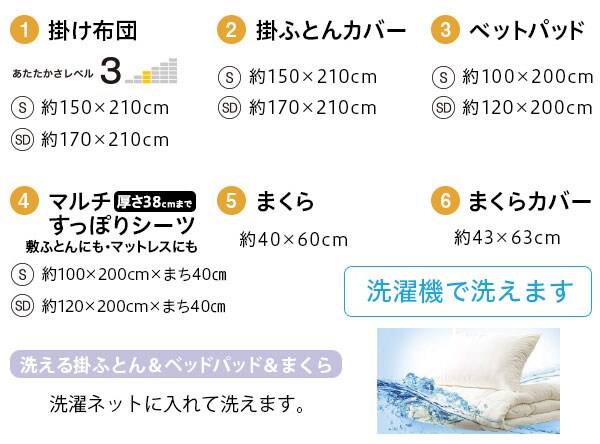 6点セット内容