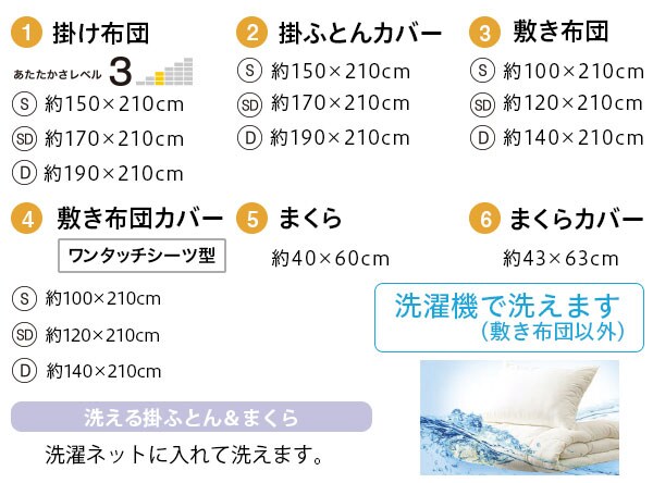 6点セット内容