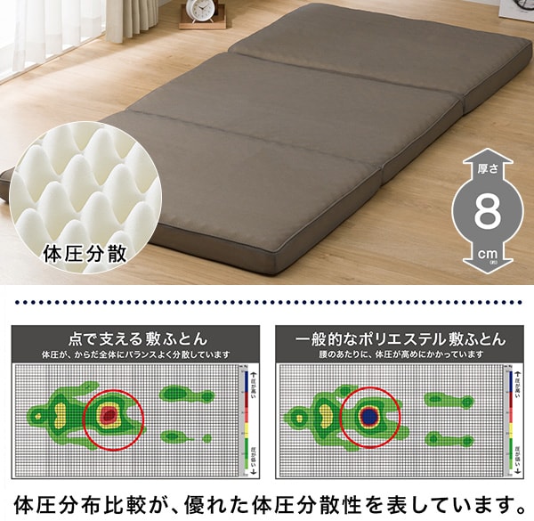 敷布団