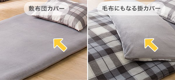 寝具7点セット