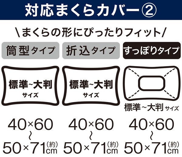 対応枕カバー②