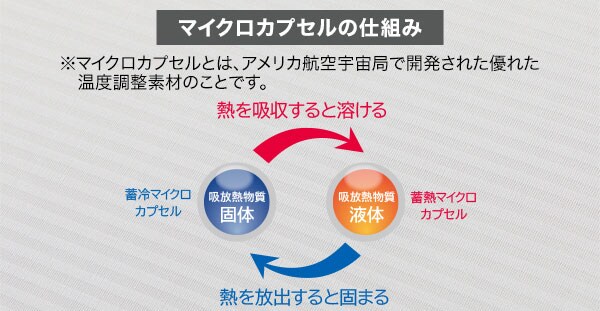冷感3Dジェル枕