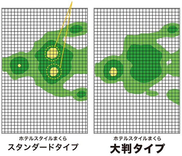 ホテルスタイルまくら 大判