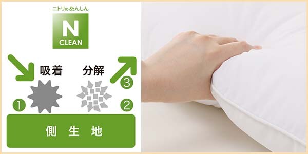 ハウスダスト(花粉やダニのフン等)を「吸着」して「分解」