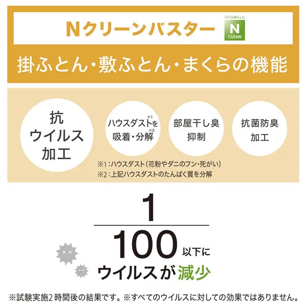 Nクリーンバスターの抗ウィルス試験