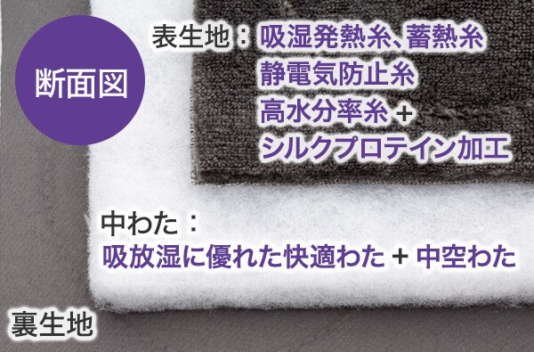 断面図