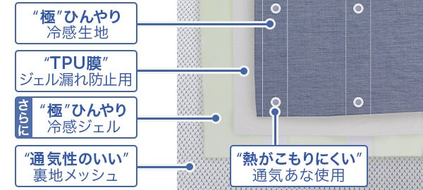 Nクールダブルスーパープラス敷きパッド