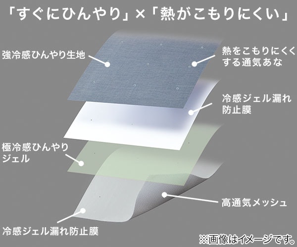 Nクールダブルスーパー+PU(高分子ポリウレタン)