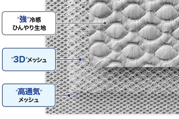 裏生地×中材のWメッシュで抜群の通気性!
