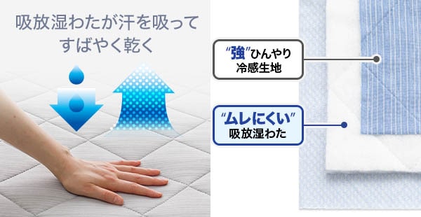 洗濯しても乾きやすい吸水速乾