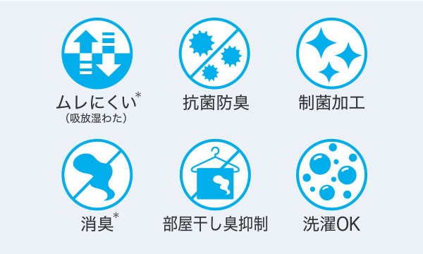 NクールSP さらもち