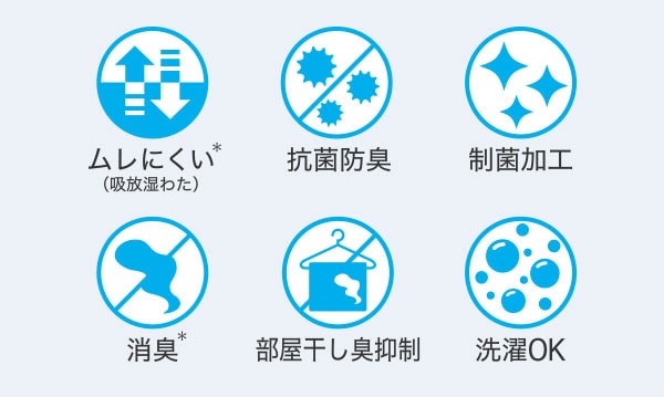 NクールSP さらもち