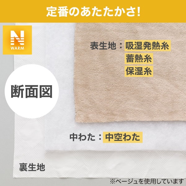 Nウォーム 置くだけ簡単 敷パッド