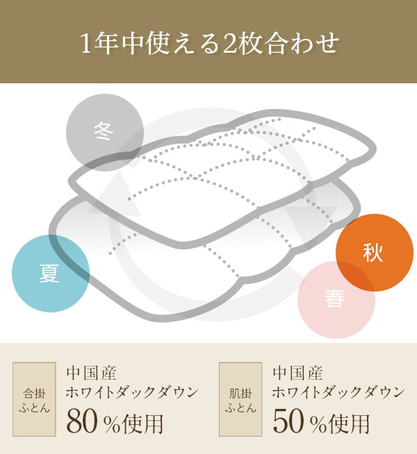 1年中使える2枚あわせ