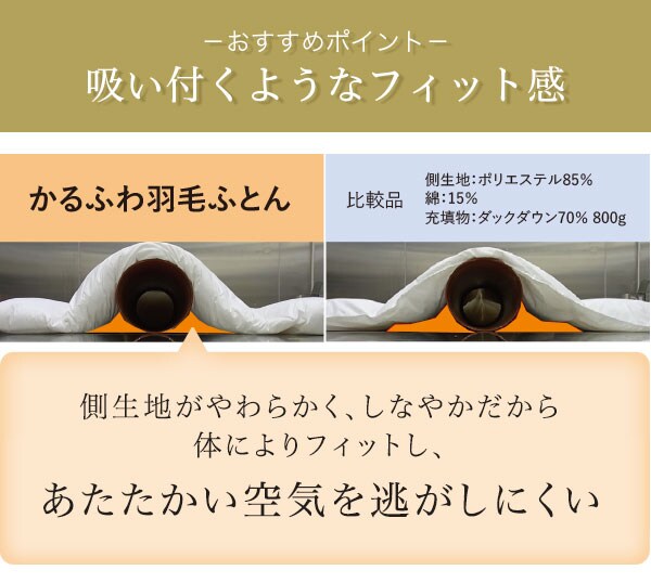 吸い付くようなフィット感