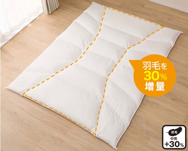 約40%軽量化