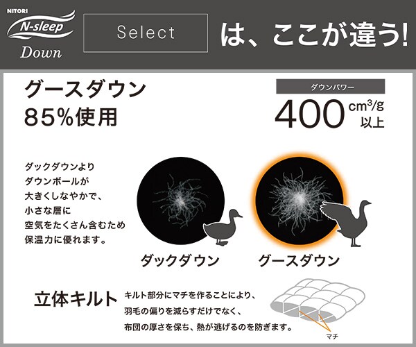 Selectはここが違う!