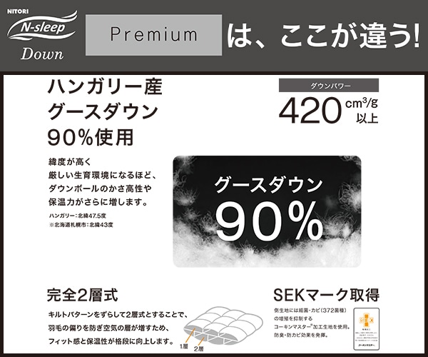 Premiumはここが違う!