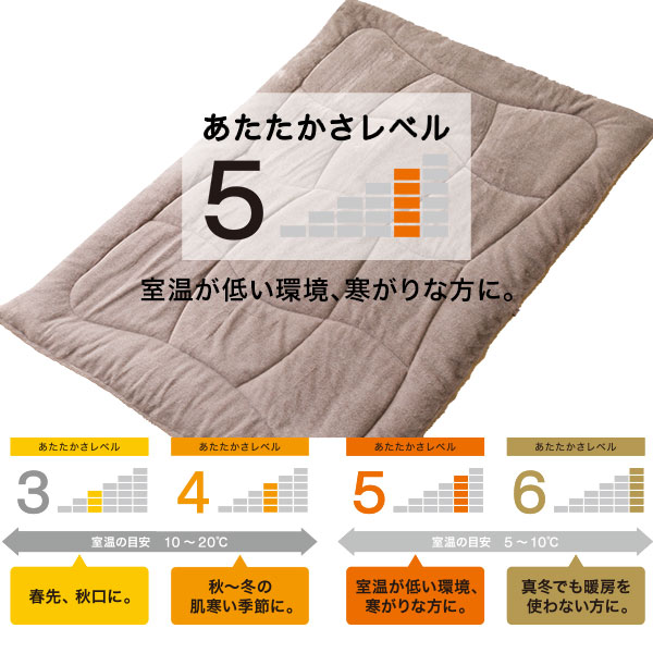 そのまま使える吸湿発熱掛け布団