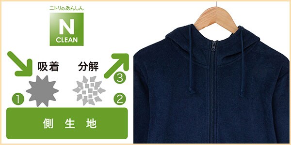ハウスダスト(花粉やダニのフン等)を「吸着」して「分解」