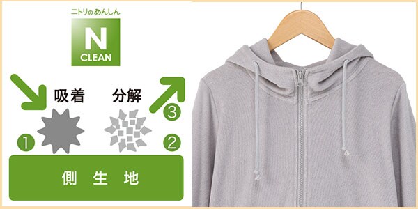 ハウスダスト(花粉やダニのフン等)を「吸着」して「分解」