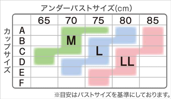 ぐっすりん リラックスブラ