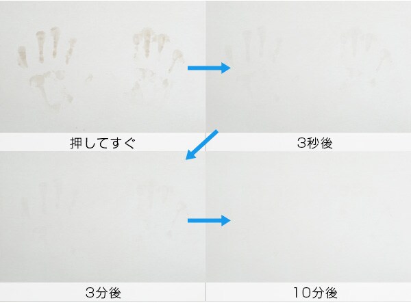 吸水速乾 いつもサラサラ