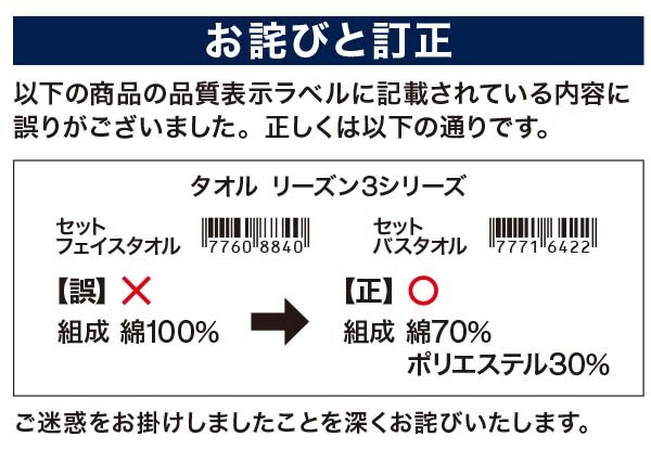 お詫びと訂正