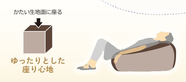 座面を変えて2通りの座り心地が楽しめる!