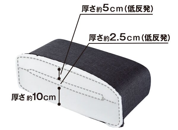低反発ボリュームシート回転座椅子