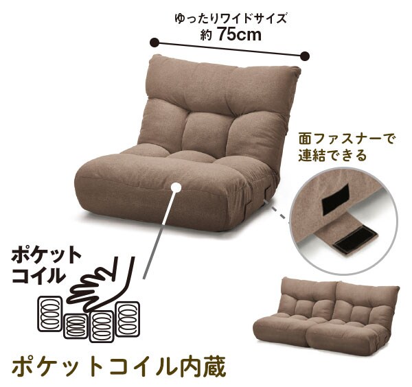ポケットコイル内蔵