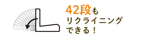 42段階もリクライニングできる