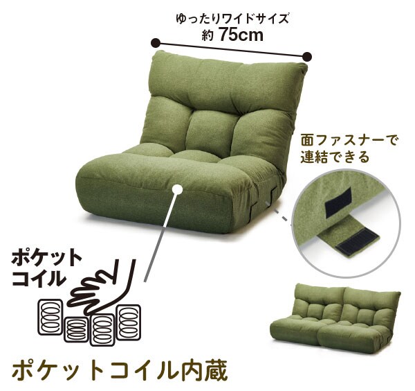 ポケットコイル内蔵