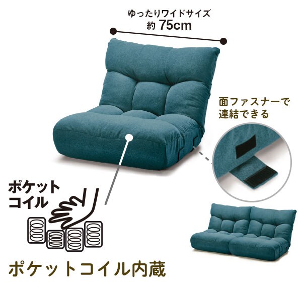ポケットコイル内蔵