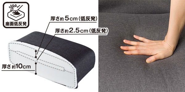 低反発極厚シート座椅子