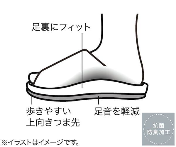 スリッパ(コンフォートDBメッシュ)