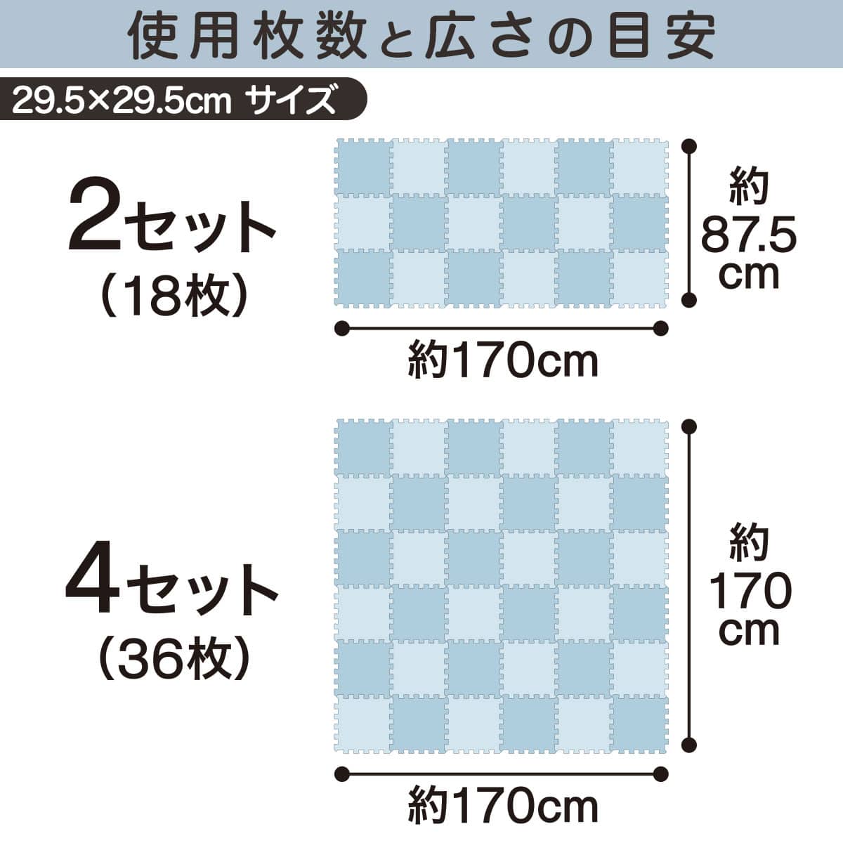 使用枚数と広さの目安