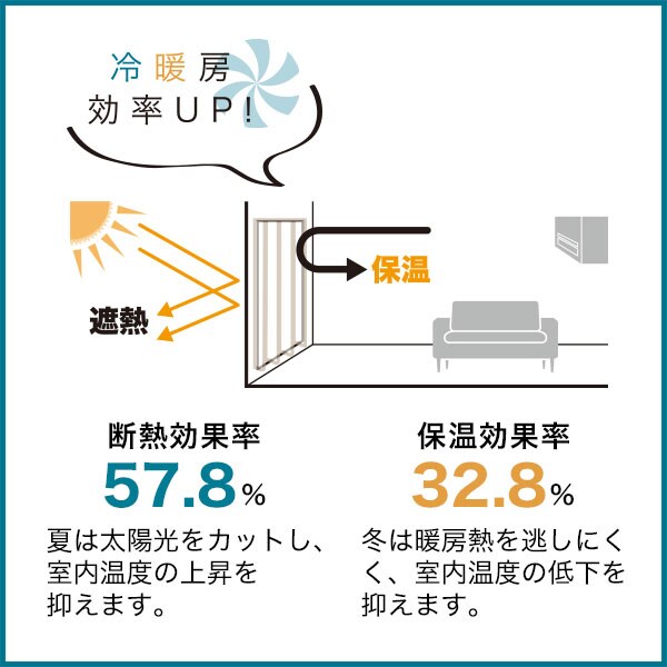 スキマブロックカーテン