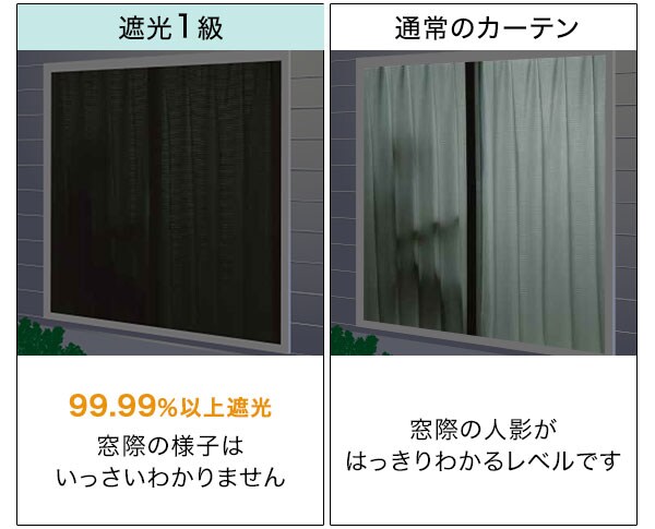 スキマブロックカーテン