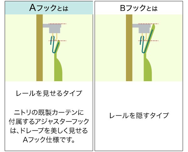 スキマブロックカーテン