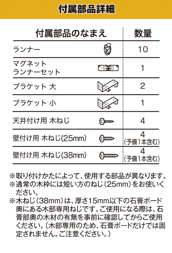 付属部品詳細