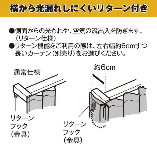 横から光漏れしにくいリターン付き