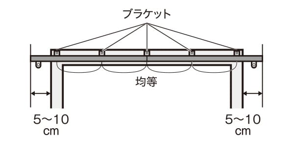 フラン
