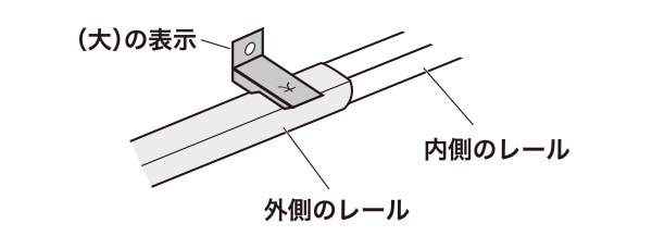 フラン