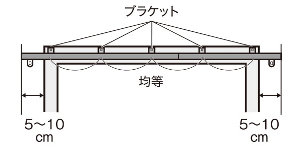 フラン