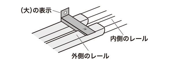 フラン